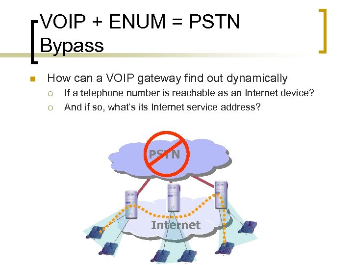 VOIP + ENUM = PSTN Bypass n How can a VOIP gateway find out