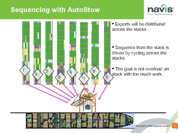 Sequencing with Auto. Stow • Exports will be distributed across the stacks • Sequence