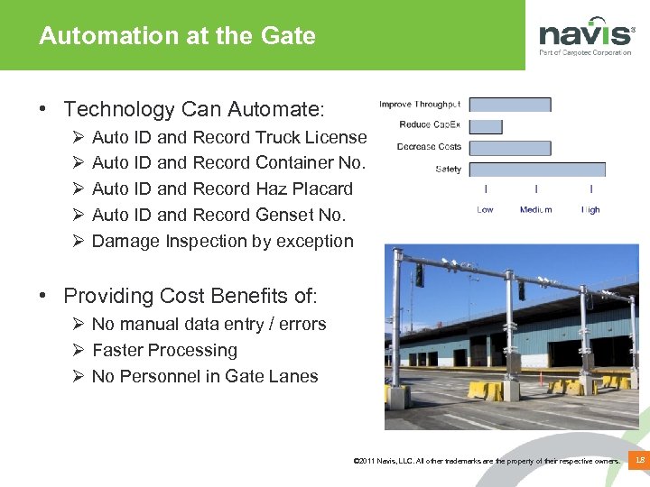 Automation at the Gate • Technology Can Automate: Ø Ø Ø Auto ID and