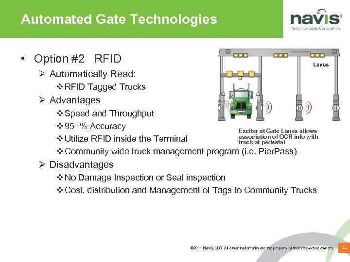 Automated Gate Technologies • Option #2 RFID Lanes Ø Automatically Read: v RFID Tagged