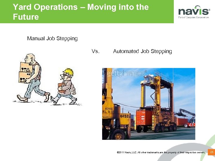 Yard Operations – Moving into the Future Manual Job Stepping Vs. Automated Job Stepping