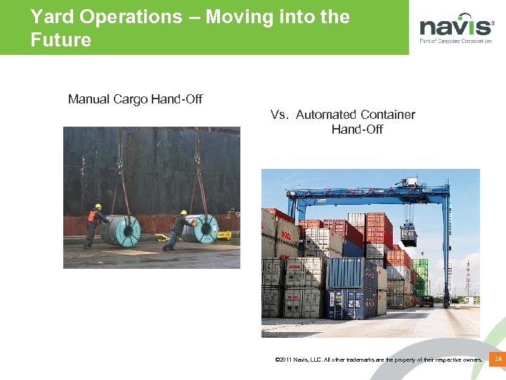 Yard Operations – Moving into the Future Manual Cargo Hand-Off Vs. Automated Container Hand-Off