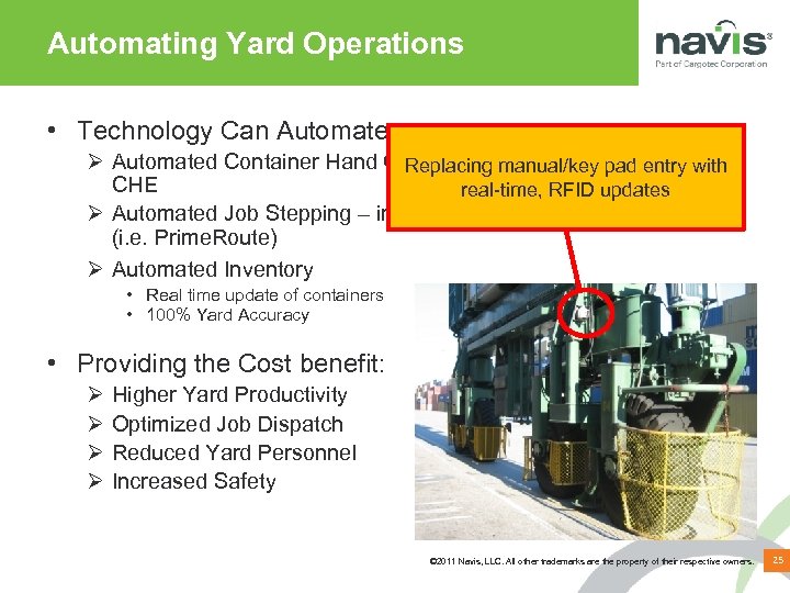 Automating Yard Operations • Technology Can Automate: Ø Automated Container Hand Off – Between