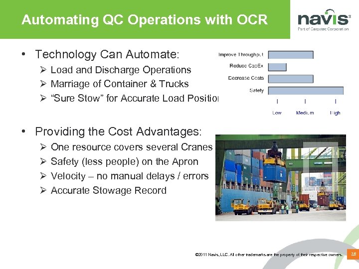 Automating QC Operations with OCR • Technology Can Automate: Ø Load and Discharge Operations
