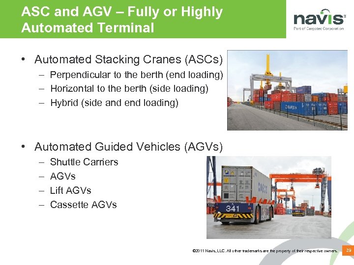 ASC and AGV – Fully or Highly Automated Terminal • Automated Stacking Cranes (ASCs)