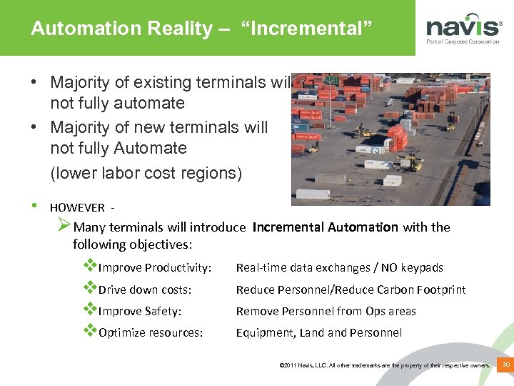 Automation Reality – “Incremental” • Majority of existing terminals will not fully automate •