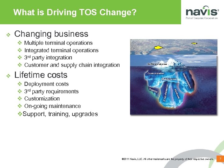 What is Driving TOS Change? v Changing business v v v Multiple terminal operations