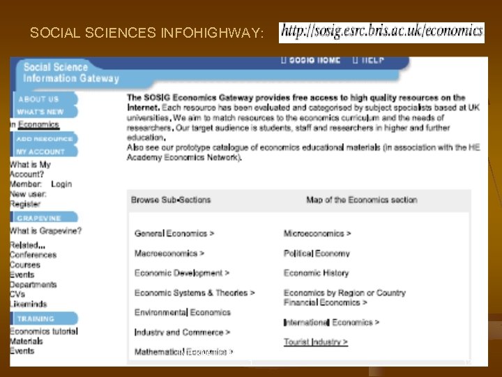 SOCIAL SCIENCES INFOHIGHWAY: INTERNATIONAL FINANCE HIGHWAYS: 1 12 