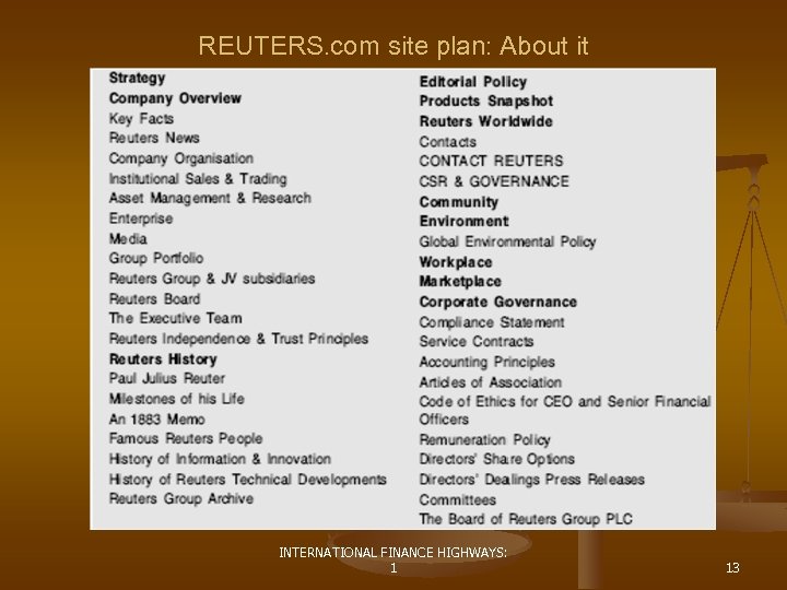 REUTERS. com site plan: About it INTERNATIONAL FINANCE HIGHWAYS: 1 13 