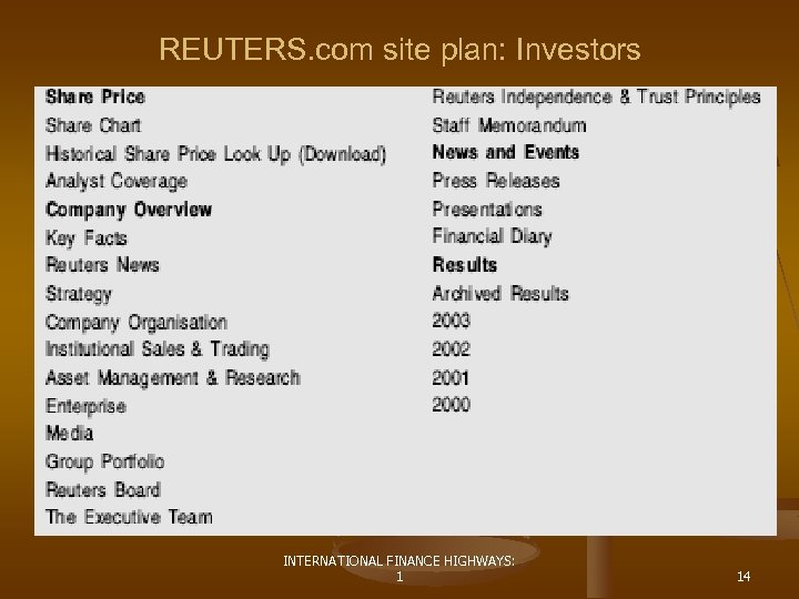 REUTERS. com site plan: Investors INTERNATIONAL FINANCE HIGHWAYS: 1 14 