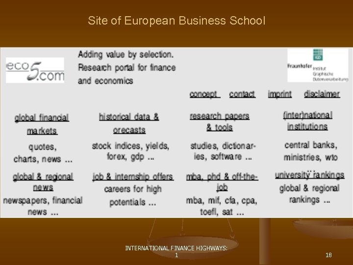 Site of European Business School INTERNATIONAL FINANCE HIGHWAYS: 1 18 