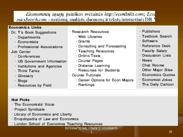 INTERNATIONAL FINANCE HIGHWAYS: 1 19 
