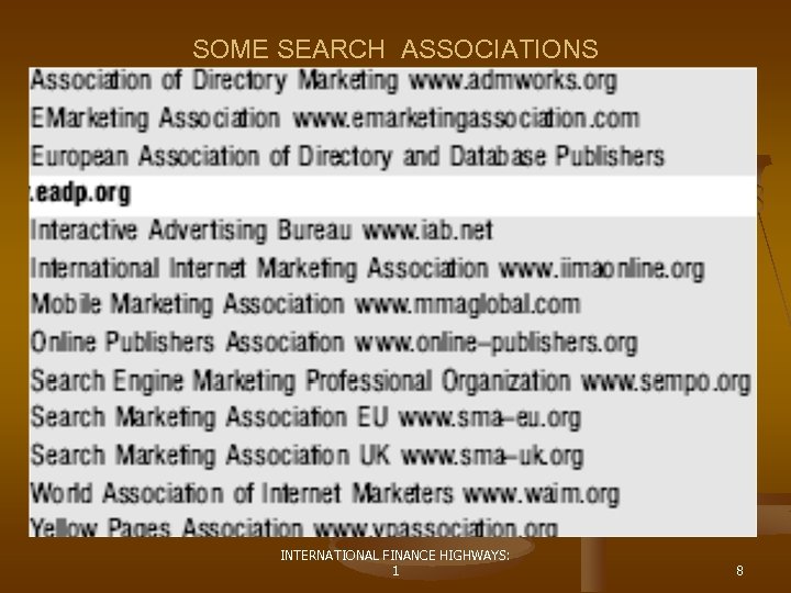 SOME SEARCH ASSOCIATIONS INTERNATIONAL FINANCE HIGHWAYS: 1 8 