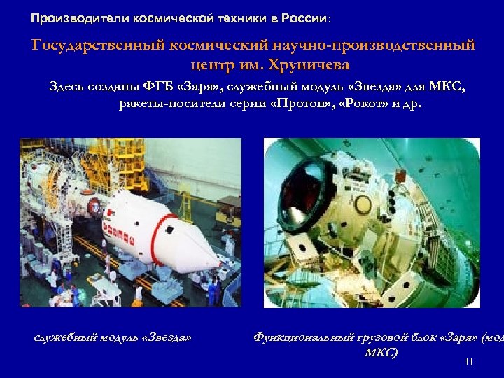 Производители космической техники в России: Государственный космический научно-производственный центр им. Хруничева Здесь созданы ФГБ