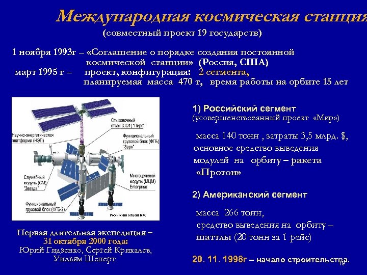Международная космическая станция (совместный проект 19 государств) 1 ноября 1993 г – «Соглашение о