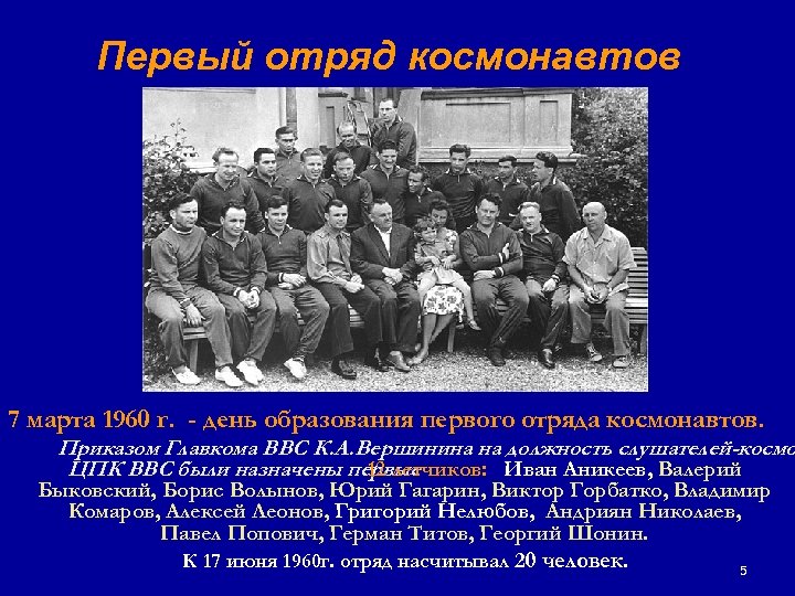 Создание отряда. Космонавты первый отряд 1960г.. Состав первого отряда Космонавтов. 7 Марта 1960 в первый отряд Космонавтов. 1 Набор отряд Космонавтов.