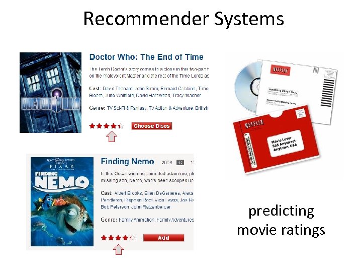 Recommender Systems predicting movie ratings 