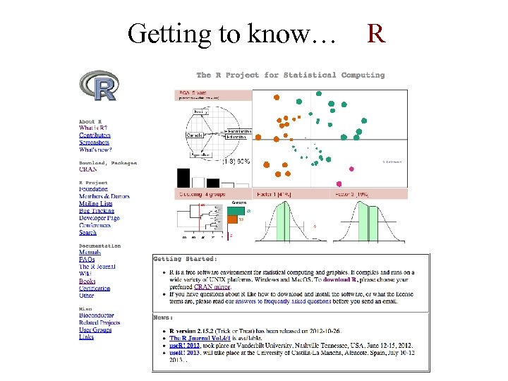 Getting to know… R 