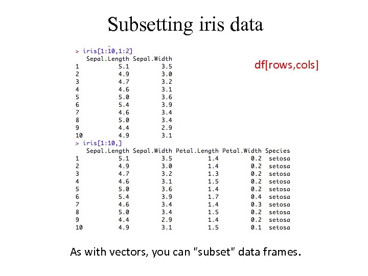 Subsetting iris data df[rows, cols] As with vectors, you can 