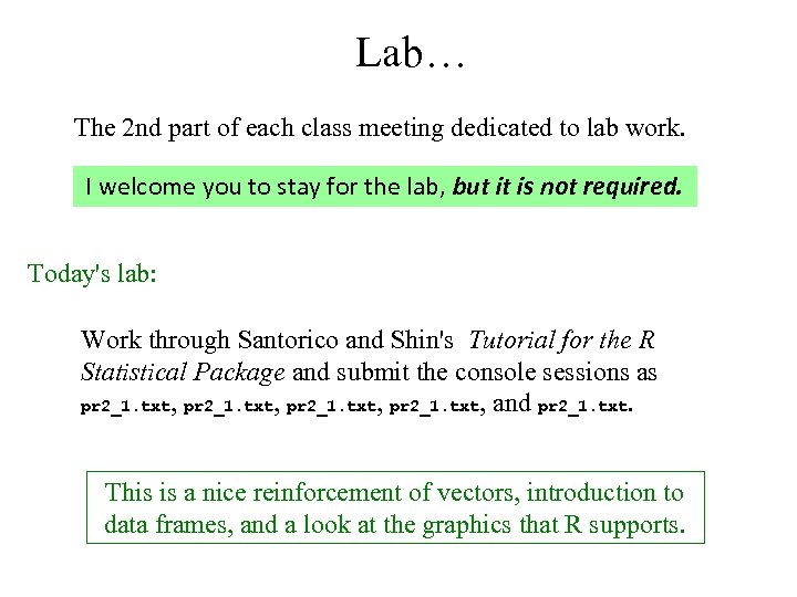 Lab… The 2 nd part of each class meeting dedicated to lab work. I