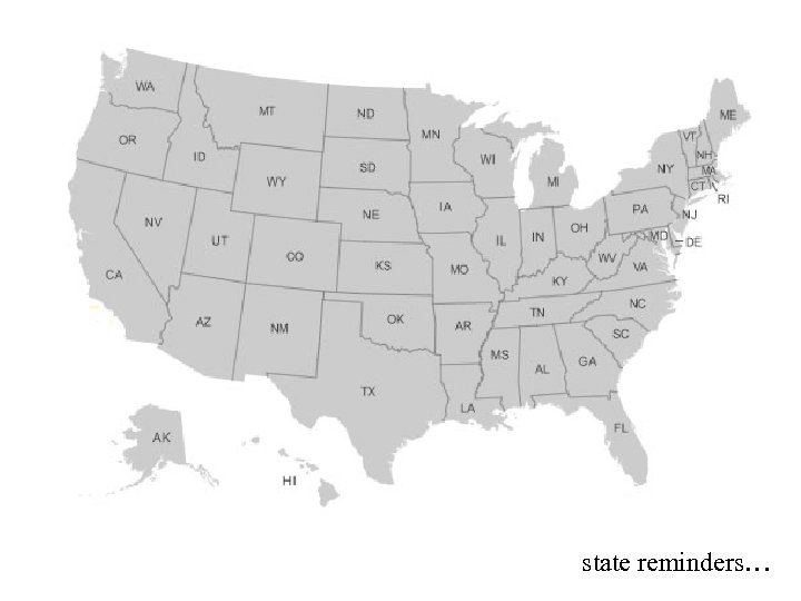 state reminders… 