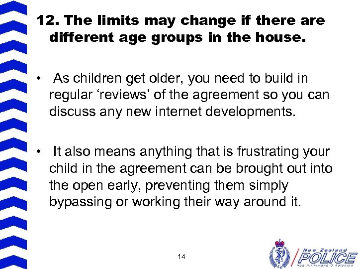 12. The limits may change if there are different age groups in the house.
