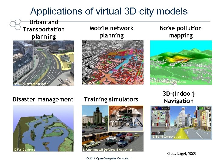 Applications of virtual 3 D city models Urban and Transportation planning © IKG, Universität