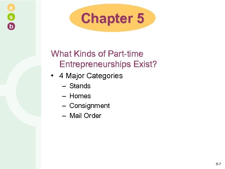 e s b Chapter 5 What Kinds of Part-time Entrepreneurships Exist? • 4 Major