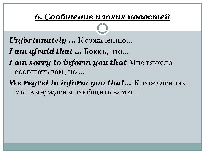 6. Сообщение плохих новостей Unfortunately … К сожалению… I am afraid that … Боюсь,