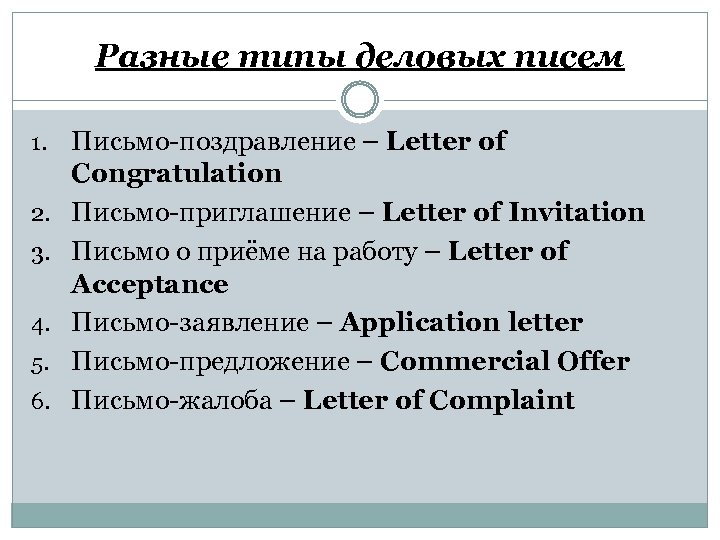 Разные типы деловых писем 1. 2. 3. 4. 5. 6. Письмо-поздравление – Letter of