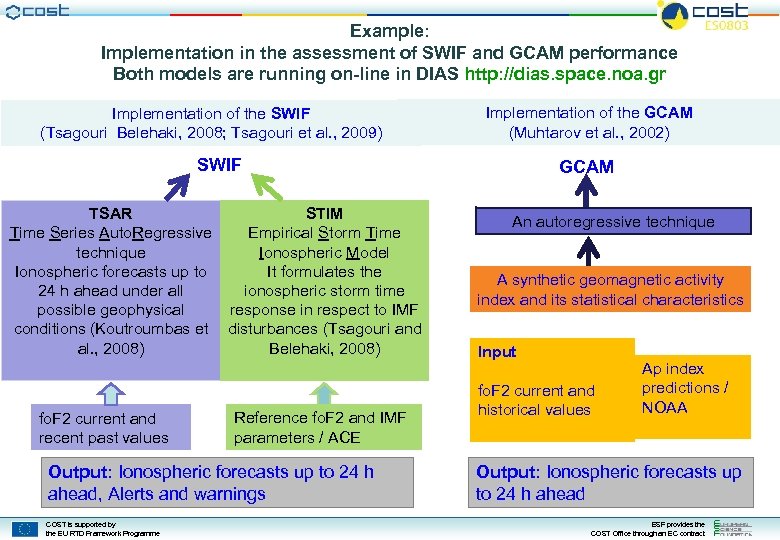 Example: Implementation in the assessment of SWIF and GCAM performance Both models are running