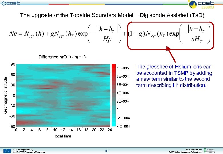 The upgrade of the Topside Sounders Model – Digisonde Assisted (Ta. D) The presence