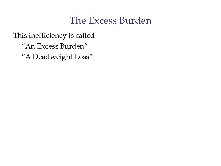 The Excess Burden This inefficiency is called “An Excess Burden” “A Deadweight Loss” 