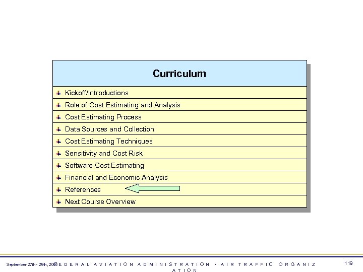 Curriculum Kickoff/Introductions Role of Cost Estimating and Analysis Cost Estimating Process Data Sources and