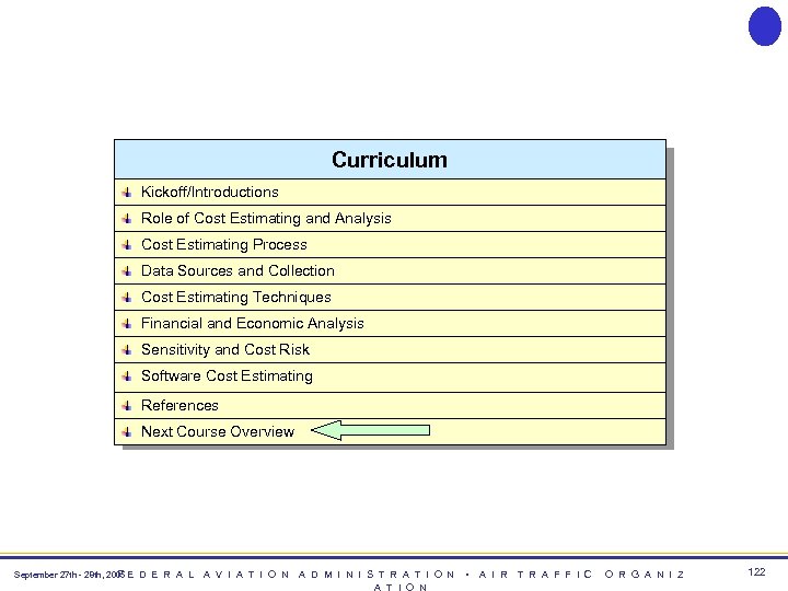 Curriculum Kickoff/Introductions Role of Cost Estimating and Analysis Cost Estimating Process Data Sources and
