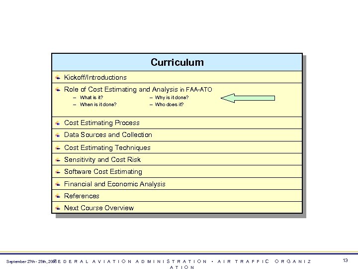 Curriculum Kickoff/Introductions Role of Cost Estimating and Analysis in FAA-ATO – What is it?