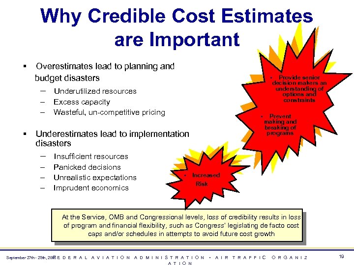 Why Credible Cost Estimates are Important § Overestimates lead to planning and budget disasters