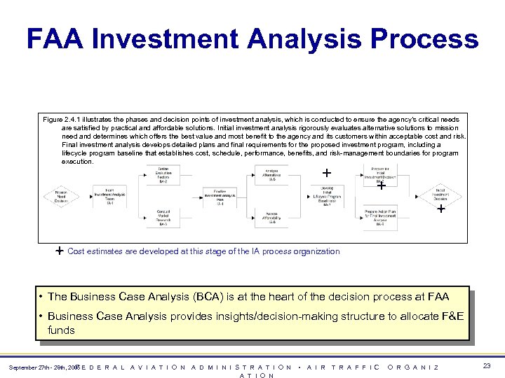FAA Investment Analysis Process Figure 2. 4. 1 illustrates the phases and decision points
