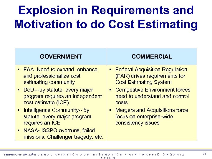 Explosion in Requirements and Motivation to do Cost Estimating GOVERNMENT COMMERCIAL § FAA–Need to