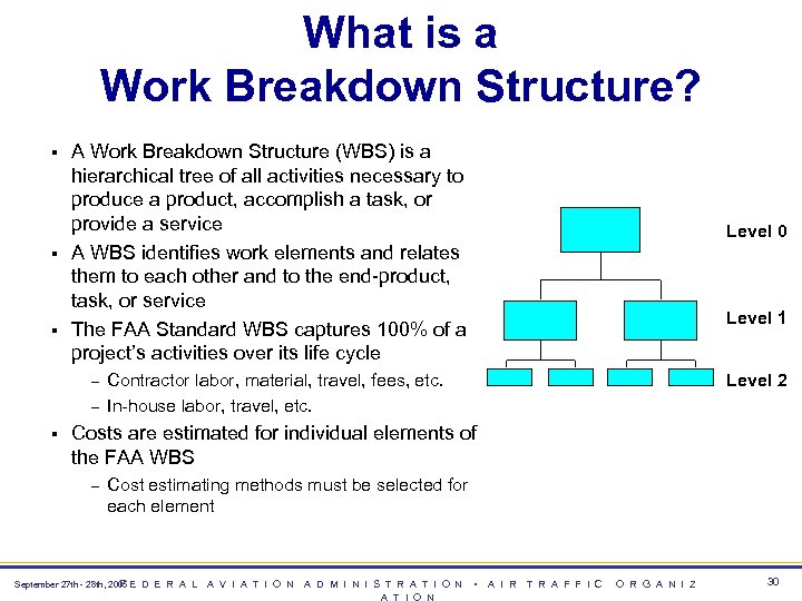 What is a Work Breakdown Structure? A Work Breakdown Structure (WBS) is a hierarchical