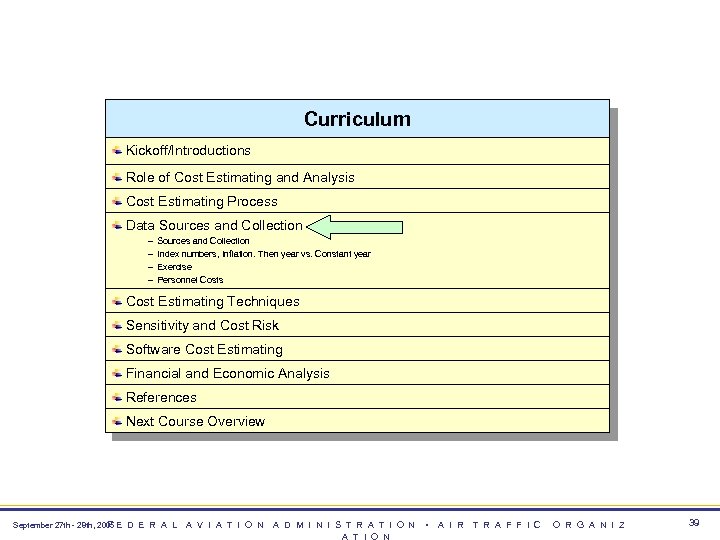 Curriculum Kickoff/Introductions Role of Cost Estimating and Analysis Cost Estimating Process Data Sources and