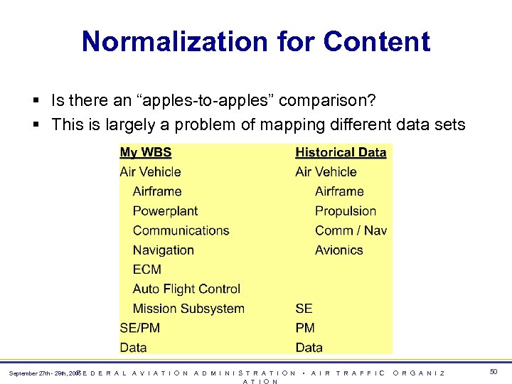 Normalization for Content § Is there an “apples-to-apples” comparison? § This is largely a