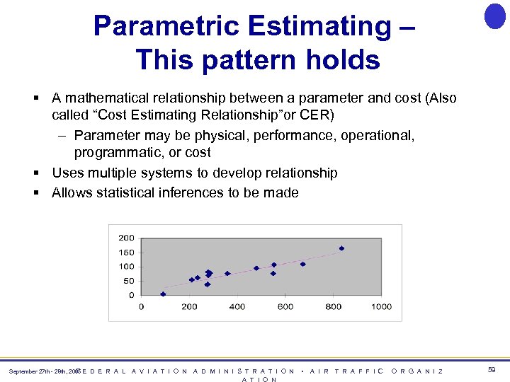 Parametric Estimating – This pattern holds § A mathematical relationship between a parameter and