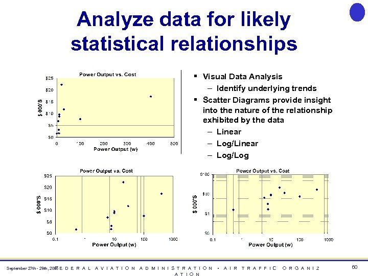 Analyze data for likely statistical relationships § Visual Data Analysis – Identify underlying trends