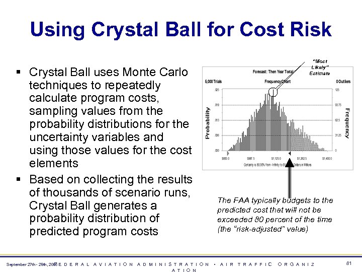 Using Crystal Ball for Cost Risk § Crystal Ball uses Monte Carlo techniques to