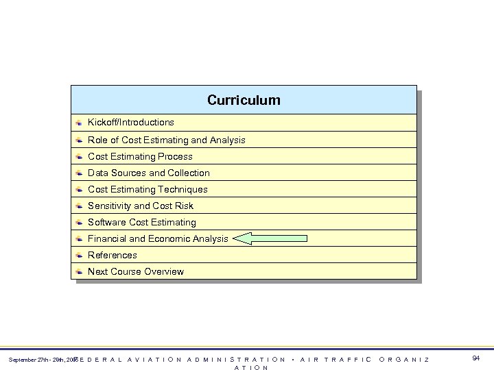 Curriculum Kickoff/Introductions Role of Cost Estimating and Analysis Cost Estimating Process Data Sources and