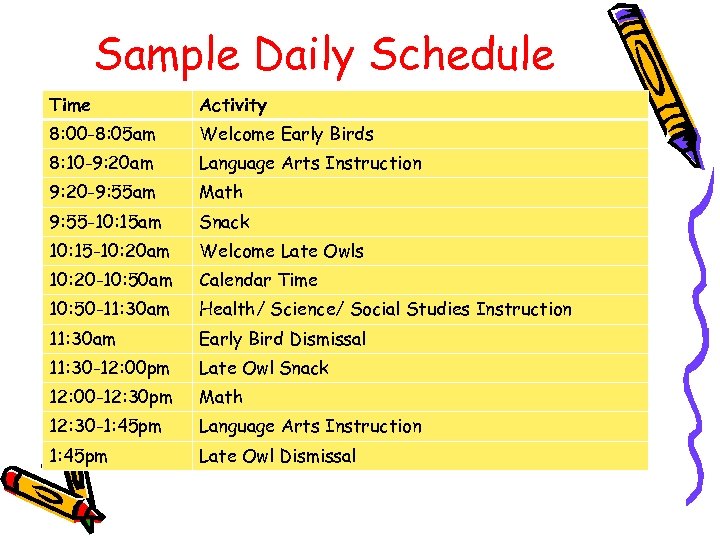 Sample Daily Schedule Time Activity 8: 00 -8: 05 am Welcome Early Birds 8: