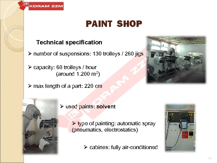 PAINT SHOP Technical specification Ø number of suspensions: 130 trolleys / 260 jigs Ø