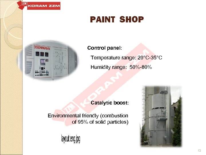 PAINT SHOP Control panel: Temperature range: 20°C-35°C Humidity range: 50%-80% Catalytic boost: Environmental friendly