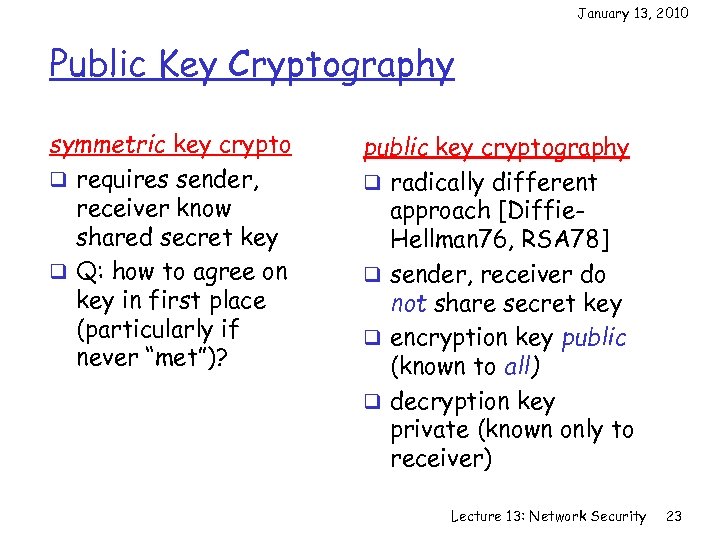 January 13, 2010 Public Key Cryptography symmetric key crypto q requires sender, receiver know